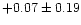 $+0.07 \pm 0.19$
