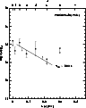 \begin{figure}
\par\includegraphics[width=8.5cm,clip]{H2427F4.eps}\end{figure}