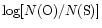 $\log[N{\rm (O)}/N{\rm (S)}]$