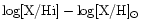 $\log[\rm X/H{\sc i}]-\log[\rm X/H]_{\odot}$