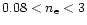 $0.08 < n_{\rm e} < 3$