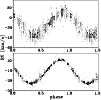 \begin{figure}
\par\epsfig{file=FIGS_ORIG/H2483f02r.eps, width=8.8cm}\end{figure}