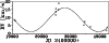 \begin{figure}
\par\epsfig{file=FIGS_ORIG/H2483f03r.eps, width=8.8cm}\end{figure}
