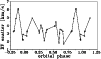 \begin{figure}
\epsfig{file=FIGS_ORIG/H2483f07r.eps, width=8.8cm}\end{figure}