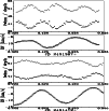 \begin{figure}
\par\epsfig{file=FIGS_ORIG/H2483f0ar.eps, width=8.8cm, height=4.5cm}\par\epsfig{file=FIGS_ORIG/H2483f0br.eps, width=8.8cm, height=4.5cm}\end{figure}