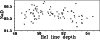 \begin{figure}
\epsfig{file=FIGS_ORIG/H2483f11r.eps, width=8.8cm}\end{figure}