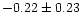 $-0.22 \pm 0.23$