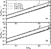 \begin{figure}
\par\includegraphics[width=8.8cm,clip]{10070f3.eps}\end{figure}