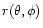 $r(\theta,\phi)$