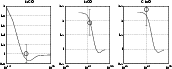 \begin{figure}
\vspace{6cm} \setlength{\unitlength}{1in}
\special{psfile=10096ll.eps hoffset=40 voffset=-10 hscale=90 vscale=90
angle=0}
\end{figure}