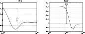 \begin{figure}
\vspace{6cm} \setlength{\unitlength}{1in}
\special{psfile=10096mm.eps hoffset=40 voffset=-10 hscale=90 vscale=90
angle=0}
\end{figure}