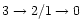 $3\rightarrow2/1\rightarrow0$