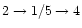$2\rightarrow1/5\rightarrow4$