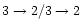 $3\rightarrow2/3\rightarrow2$