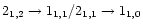 $2_{1,2}\rightarrow1_{1,1}/2_{1,1}\rightarrow1_{1,0}$