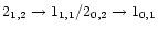 $2_{1,2}\rightarrow1_{1,1}/2_{0,2}\rightarrow1_{0,1}$