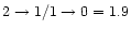 $2\rightarrow1/1\rightarrow0=1.9$