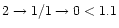 $2\rightarrow1/1\rightarrow0<1.1$