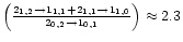$\left(\frac{2_{1,2}\rightarrow1_{1,1}+2_{1,1}\rightarrow1_{1,0}}{2_{0,2}\rightarrow1_{0,1}}\right)\approx2.3$