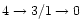 $4\rightarrow3/1\rightarrow0$