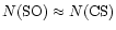 $N({\rm SO})\approx N({\rm CS})$