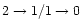 $2\rightarrow 1/1\rightarrow 0$