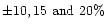 $\pm10, 15 ~{\rm and}~ 20\%$