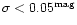 $\sigma< 0.05^{\rm mag}$