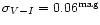 $\sigma_{V-I}=0.06^{\rm mag}$