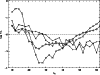 \begin{figure}
\resizebox{8.8cm}{!}{\includegraphics*{ms10250f2.eps}}\end{figure}