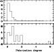 \begin{figure}
\resizebox{7cm}{!}{\includegraphics*{ms10250f4.eps}}\end{figure}