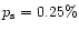 $p_{\rm s} =0.25\%$