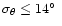 $\sigma _{\theta } \leq 14\hbox {$^\circ $ }$