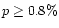 $p \geq 0.8\%$
