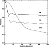 \begin{figure}
\par\includegraphics[width=8.8cm,clip]{ms10330f2.ps}\end{figure}