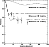 \begin{figure}
\par\includegraphics[width=8.8cm,clip]{ms10330f4.ps}\end{figure}