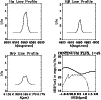 \begin{figure}
\includegraphics[width=8.8cm,clip]{ms10330f5.ps}\end{figure}
