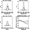 \begin{figure}
\par\includegraphics[width=8.8cm,clip]{ms10330f6.ps}
\end{figure}