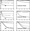 \begin{figure}
\par\includegraphics[width=8.8cm,clip]{ms10330f8.ps}\end{figure}