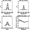 \begin{figure}
\par\includegraphics[width=8.8cm,clip]{ms10330f9.ps}\end{figure}