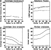 \begin{figure}
\includegraphics[width=8.8cm,clip]{ms10330f12.ps}\end{figure}