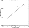 \begin{figure}
\par\includegraphics[width=8.8cm,clip]{ms10330f16.ps}\end{figure}