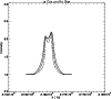 \begin{figure}
\par\includegraphics[width=8.8cm,clip]{ms10330f19.ps}\end{figure}