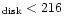 $ _{\rm disk} <216 $