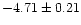 $-4.71\pm0.21$