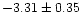 $-3.31\pm0.35$