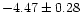 $-4.47\pm0.28$