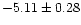 $-5.11\pm0.28$