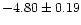 $-4.80\pm0.19$