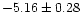 $-5.16\pm0.28$
